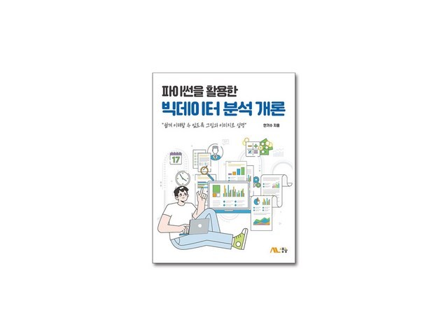 ybmdata데이터분석기술평가파이썬2급 추천: 고객 구매율 1위 제품들